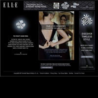 ELLE.com's Timeless Fashions